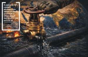 Prelungirea războiului din Orientul Mijlociu: trei scenarii pentru economia globală